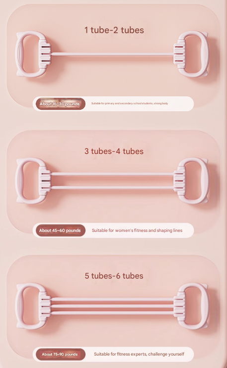 Resistance Chest Expander with 6 Levels - Cute Cat Ear Puller for Full Body Workout